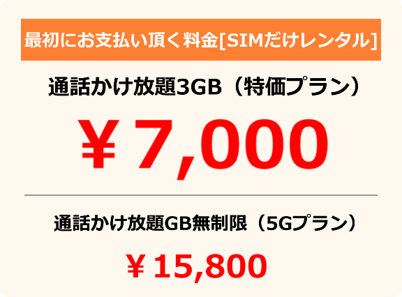 レンタル携帯の契約時にかかる初期費用 SIMカードレンタルの場合